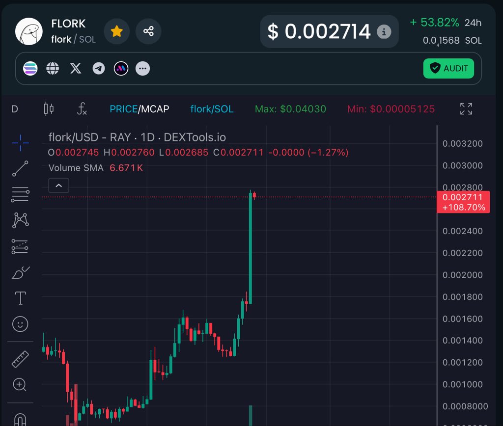 DIEGOTAPIA659's tweet image. @florkcto