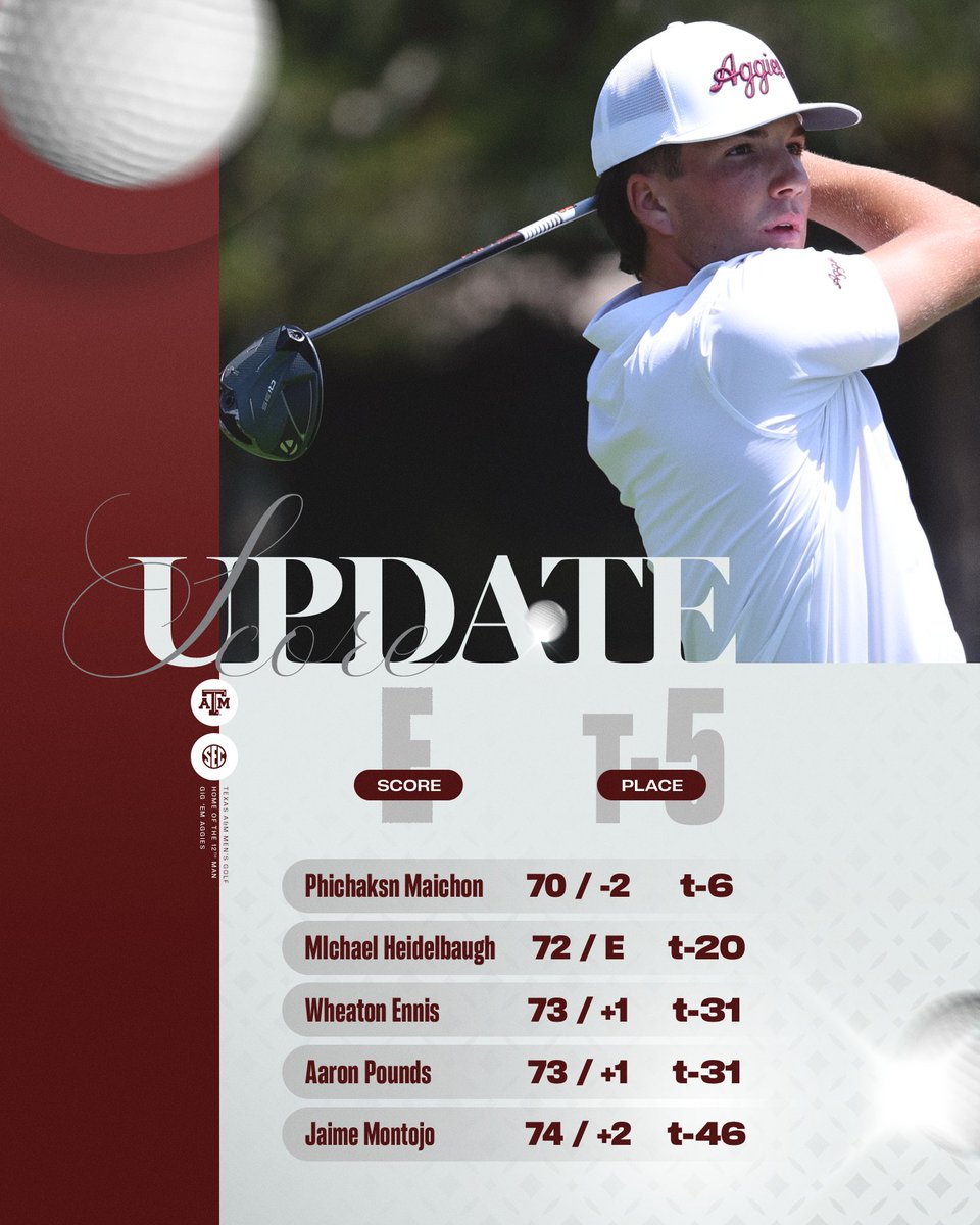 ✍️
Regional Round One in the Book

📰 - aggi.es/4khKw77

#GigEm | 👍 | #BTHOthefield