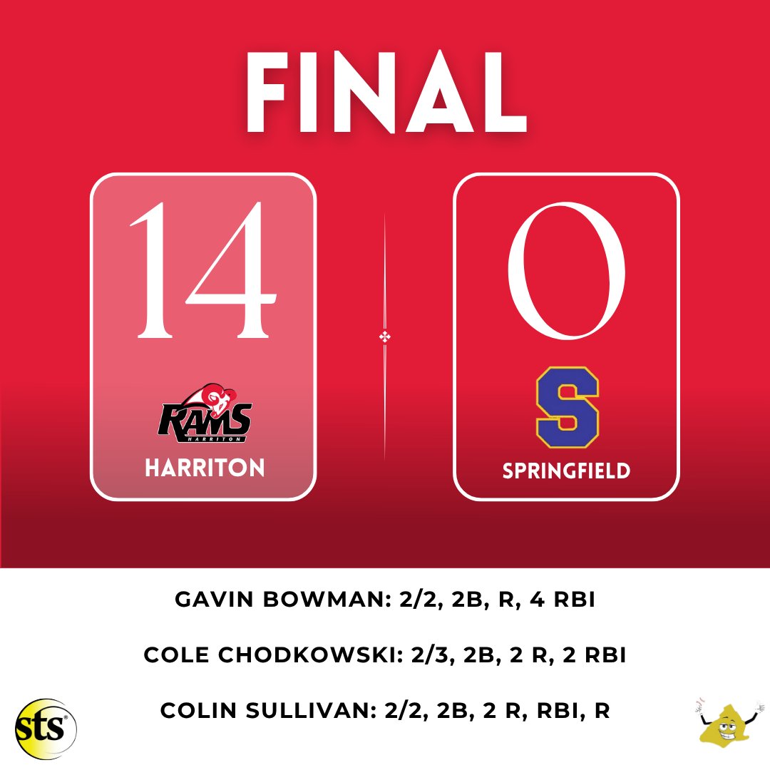 Delco Baseball Now (@delcobaseball) on Twitter photo <a href="/GV_jagsbaseball/">GV-Jags baseball</a> <a href="/StogaBase/">Conestoga Baseball</a> While out of the playoff race, <a href="/RAMPRIDESports/">Harriton Athletic Department</a> ended senior day on a great note with a 14-0 win over Springfield <a href="/GV_jagsbaseball/">GV-Jags baseball</a> <a href="/StogaBase/">Conestoga Baseball</a> While out of the playoff race, <a href="/RAMPRIDESports/">Harriton Athletic Department</a> ended senior day on a great note with a 14-0 win over Springfield