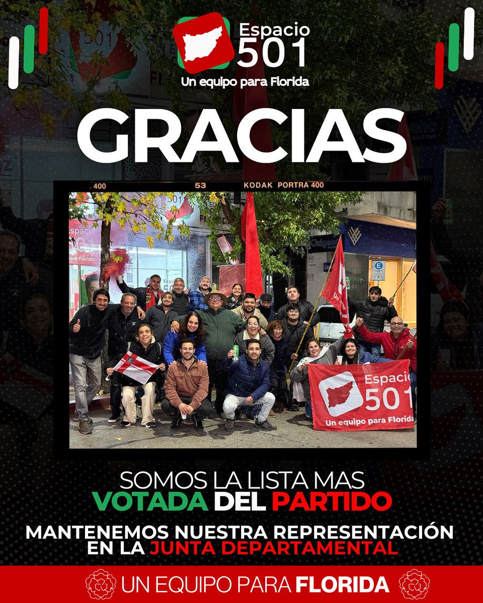 Sin dudas un Espacio que nos henos hecho a puro pulmón. 
Siempre Gracias