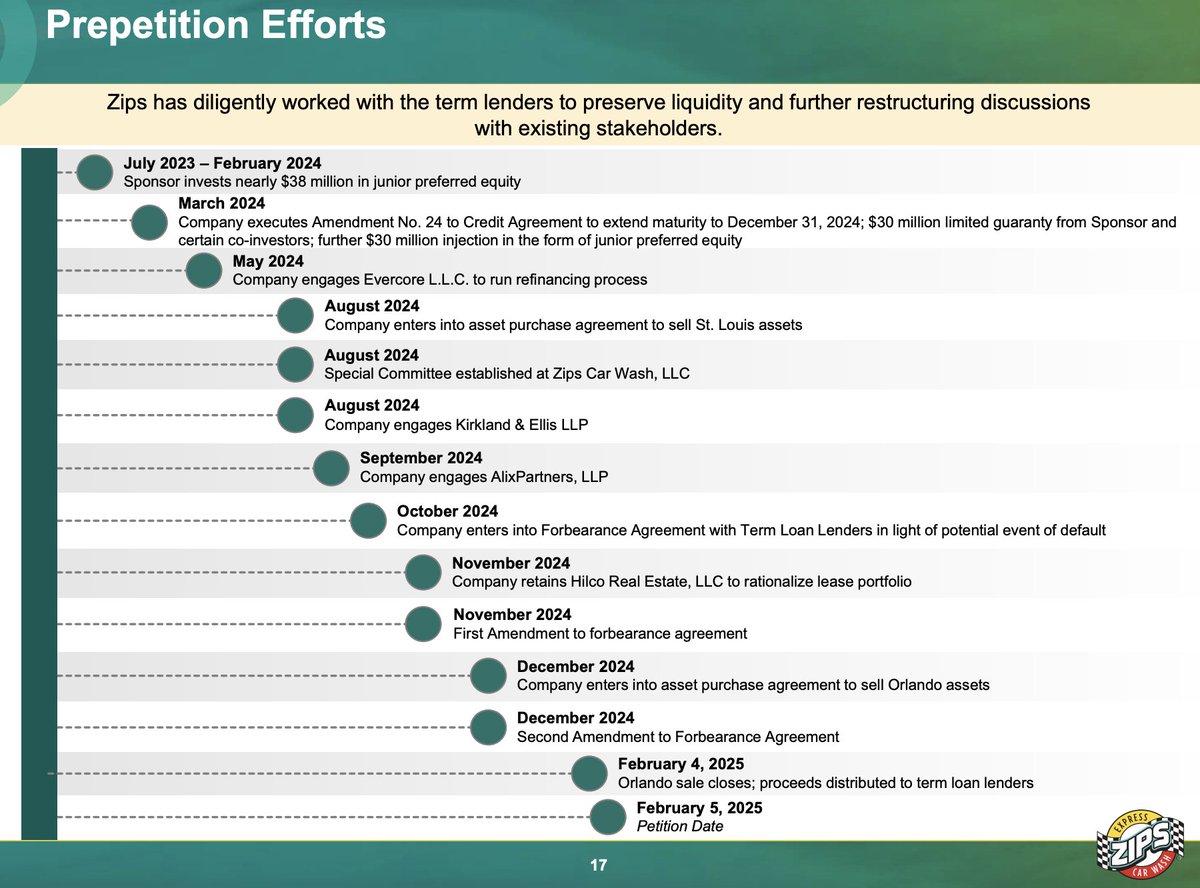 junkbondinvestor tweet media