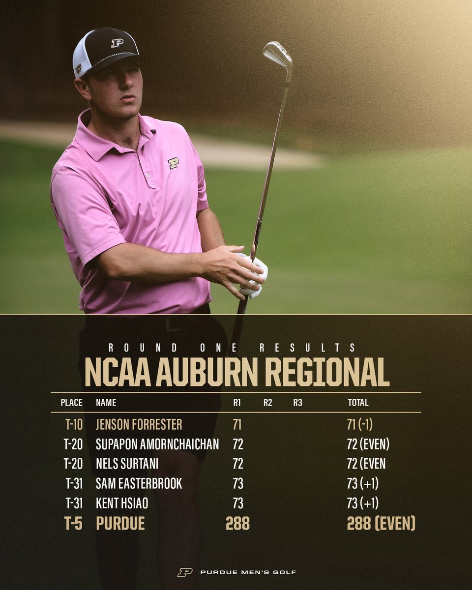 3️⃣ in the top2️⃣0️⃣.

Work to be done tomorrow.