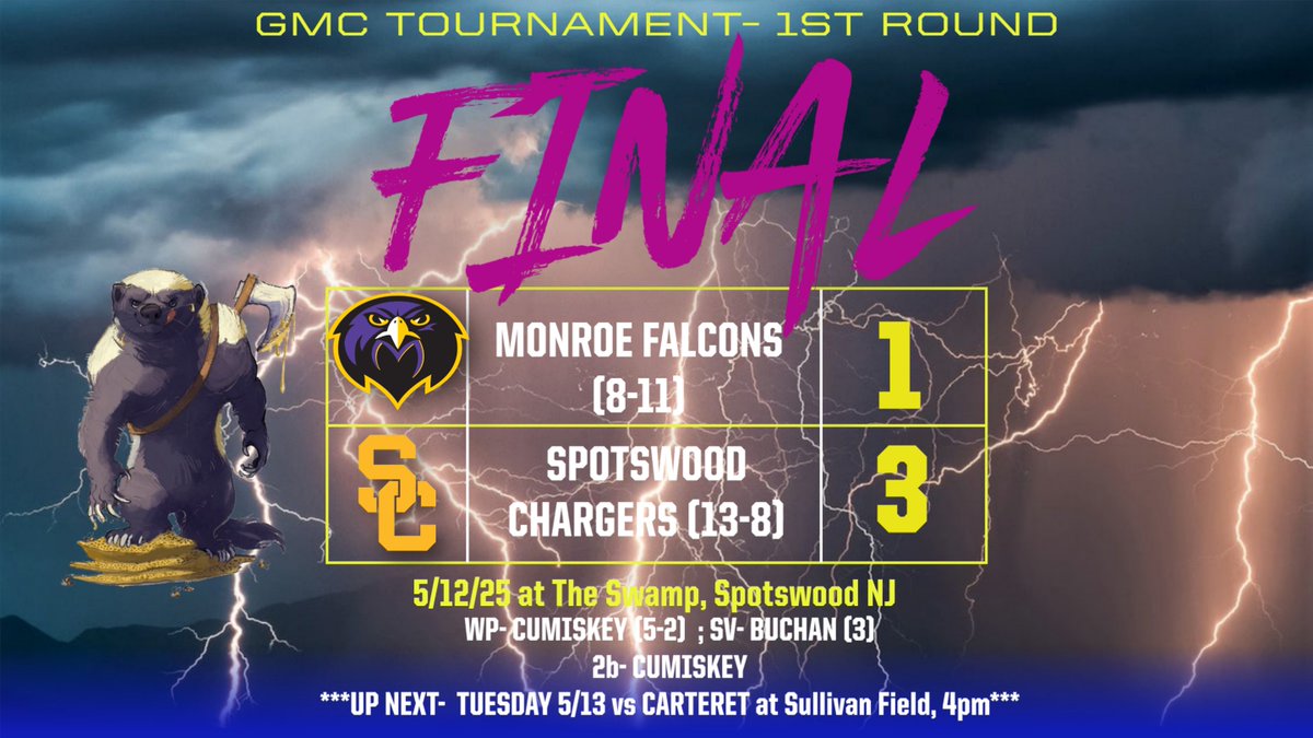 Spotswood Baseball (@swoodbsbl) on Twitter photo 