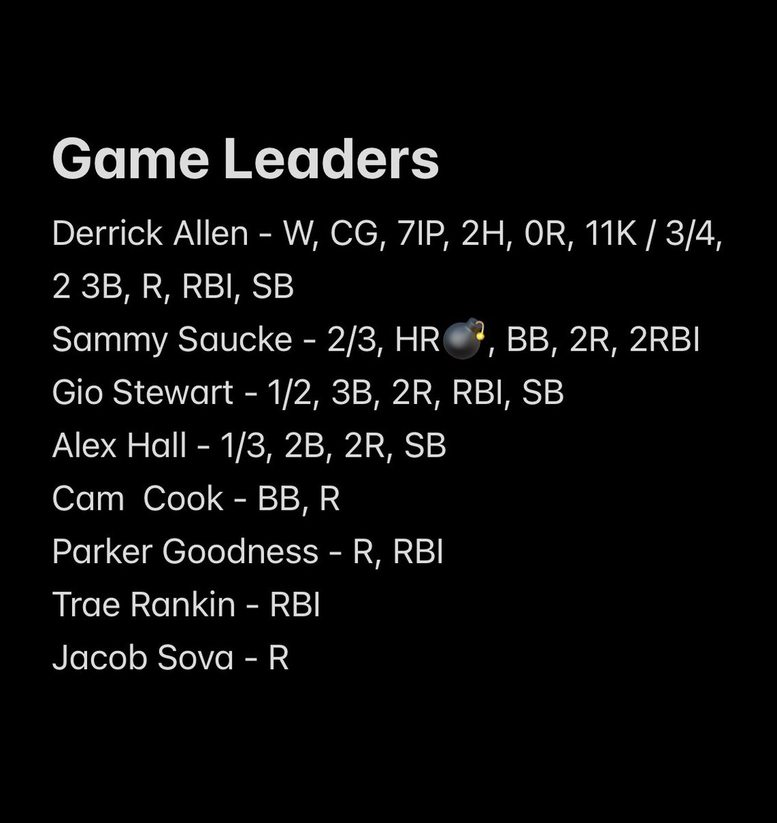 Athena Baseball tweet media