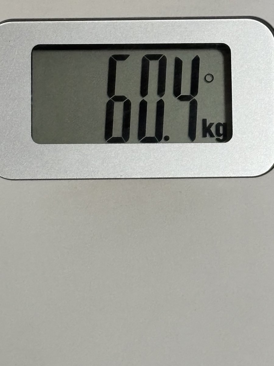 とうとう体重60kg達成した！（寝起き水分なし）
苦節何年か分からないくらい折れつつ増量、また折れてを繰り返したけど本当に嬉しい😿

二十歳のときは50kg。単純に10kgだけど、20%増って考えるとやっぱでかい。
BMIも20でちゃんと健康体重😿
