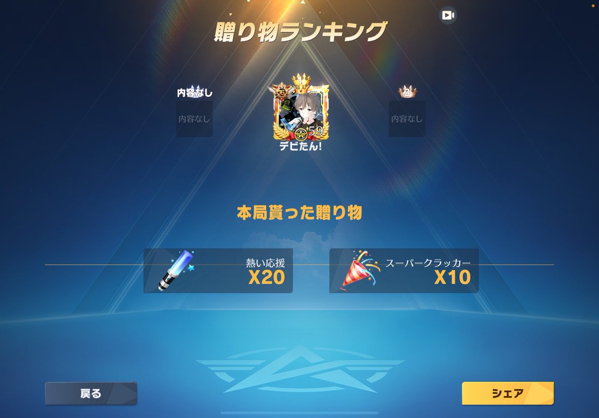 ありがとう🎁❤️