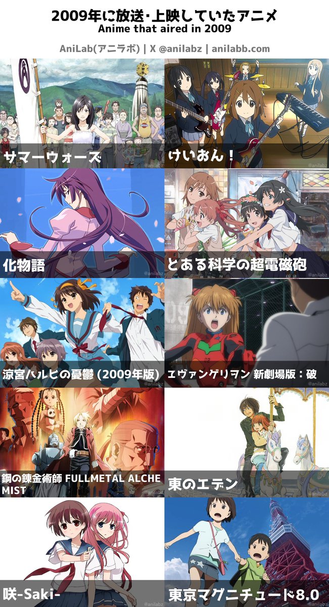 anilabz's tweet photo. ╭━━━━━━━━━━━━━━━━━╮
　　16年前のアニメ、覚えてますか？
╰━━━━━━━━━ｖ━━━━━━━╯

📈今期の人気アニメもチェックする
▶︎ https://t.co/Zd6pXZS6sj

↓ リプに10-15年前のアニメ続く https://t.co/99koE078cT