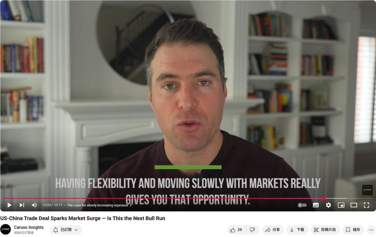 Wey How (@wey_how12640) on Twitter photo Great insights shared by Matt <a href="/Trader_mcaruso/">Matt Caruso, CFA, CMT</a>.
1) All bear markets have a root cause
2) Bear markets ended with "Problem Solved"
3) Market usually bottomed ahead of "Problem Solved" due to one sided positioning
4) Historical charts of Bear Markets and how they ended
5) The Great insights shared by Matt <a href="/Trader_mcaruso/">Matt Caruso, CFA, CMT</a>.
1) All bear markets have a root cause
2) Bear markets ended with "Problem Solved"
3) Market usually bottomed ahead of "Problem Solved" due to one sided positioning
4) Historical charts of Bear Markets and how they ended
5) The