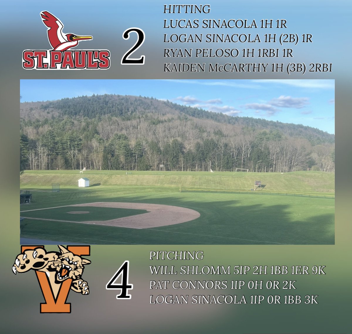 Vermont Academy Baseball tweet media