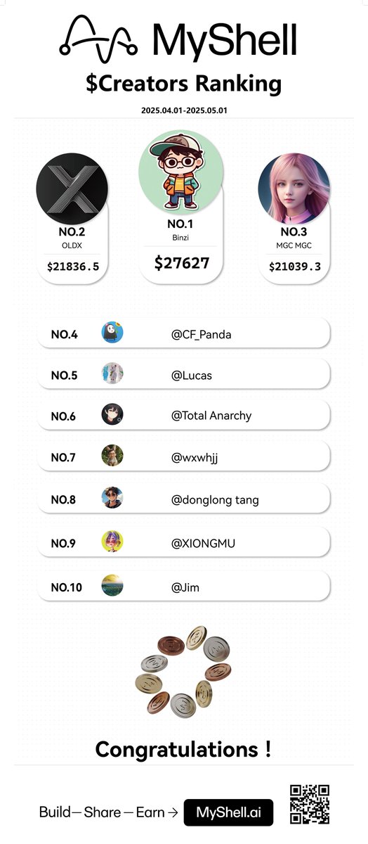 Bobo Zhou tweet media