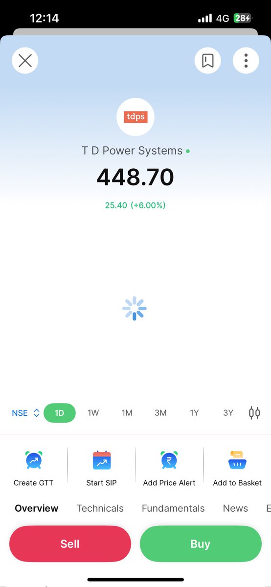 Crypto_nooooob's tweet photo. @PaytmMoney  This updates is just not working!! Any CTA on this is not working, how can you do such a big update without even testing?? I am not able to buy sell on the platform!! So irritating, can you revert or fix this https://t.co/Gvz1AFPed1