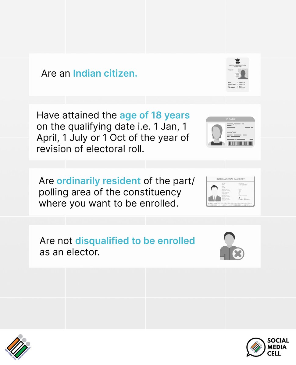 Ready to make your voice count?
If you meet these criteria, you're all set to register as a voter!

#RegisterToVote #ECI