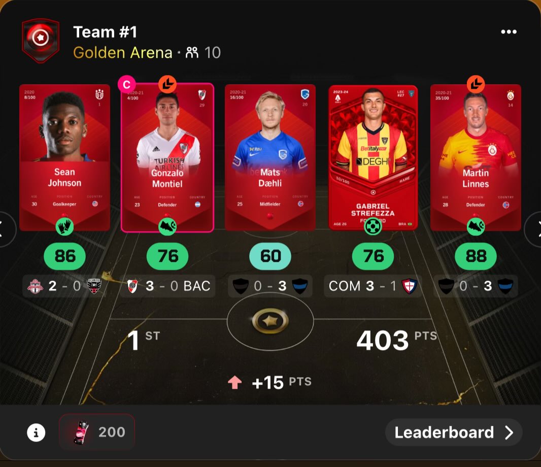 Entered one Rare Arena this week, lucked into a Golden one—and casually dropped 403 points. Sorry to anyone else in there! My gallery’s built for Arena. Props to <a href="/Sorare/">Sorare</a> for a fun mode that revives classic cards and costs them basically nothing
