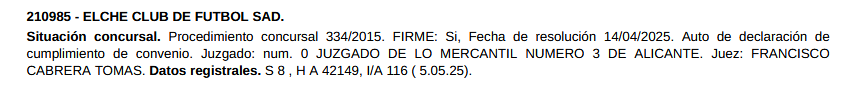 Ya es oficial en el BORMEel cumplimiento del convenio de acreedores del Elche CF