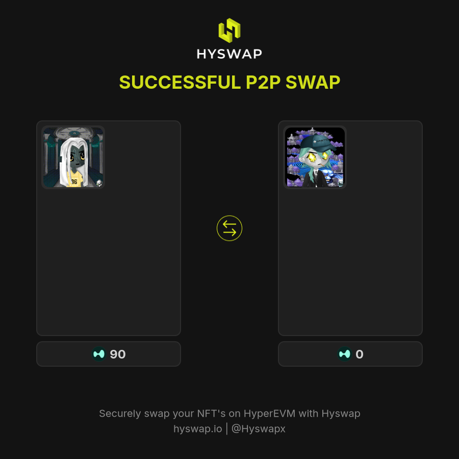 HyswapBot tweet media