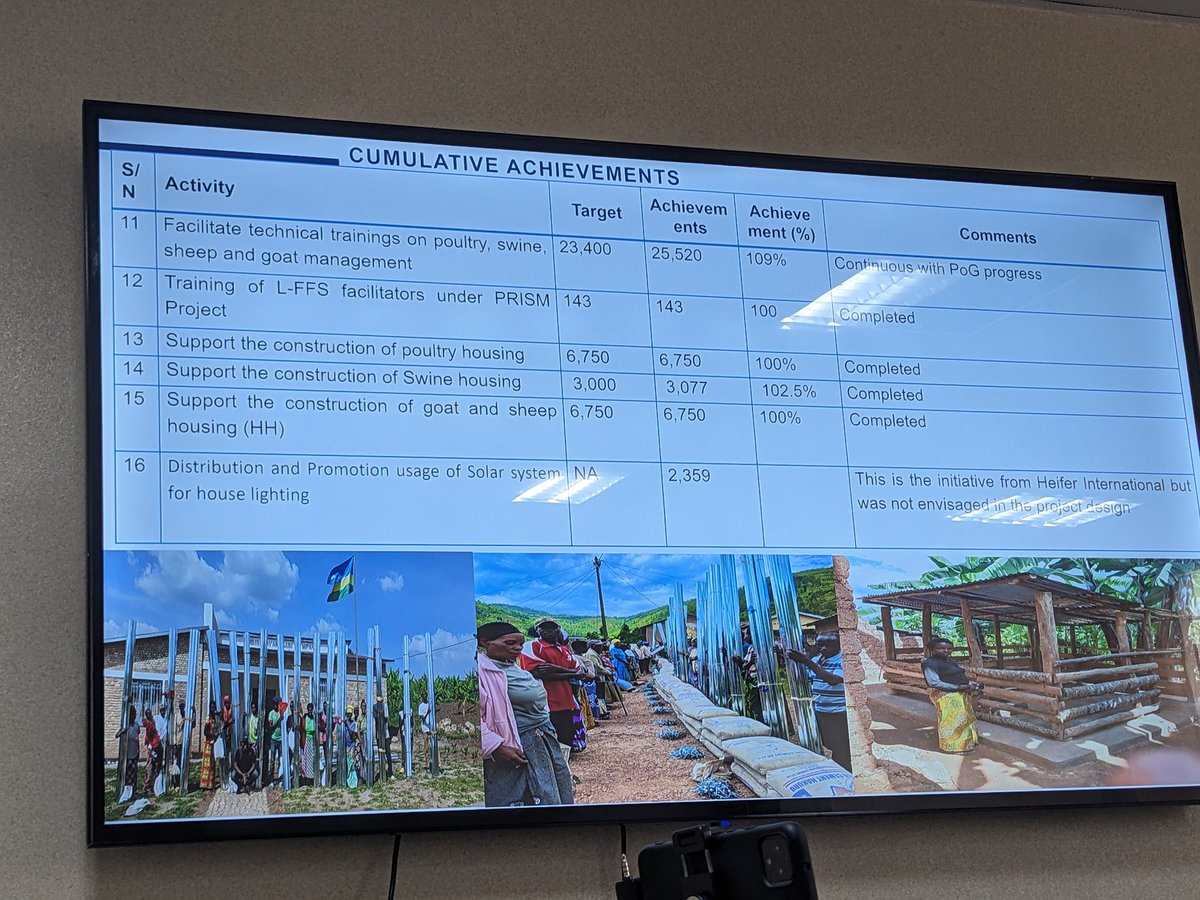 Agronomme_'s tweet image. GICUMBI — The #PRISMProject is reshaping rural life.

Over 1,200 vulnerable households now earn through pigs, goats, chickens &amp;amp; sheep. Farmers like Uzabakiriho Alphonse turned support into innovation—launching a BSF farm now feeding the whole community.

#PRISM

1/2.....