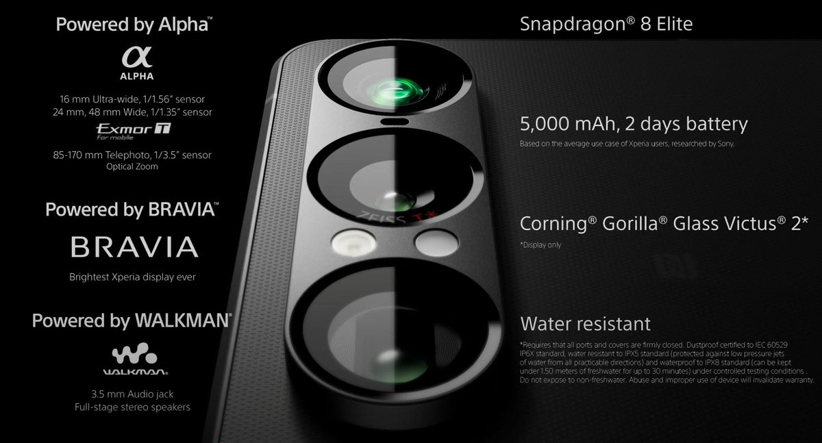 vinishkeshri12's tweet image. Sony Xperia 1 VII launched 🚀 globally 🌍.

Price 💰 €1499, £1399

Specs:
📱 6.5&quot; 19.5:9 FHD+ 120Hz OLED LTPO Flat display, GG victus 2 (front), GG Victus (Rear)
🦾 Snapdragon 8 Elite
💾 LPDDR5X + UFS 4.0
🍭 Android 15

🧵1/3
#Sony #SonyXperia1VII #Xperia1VII