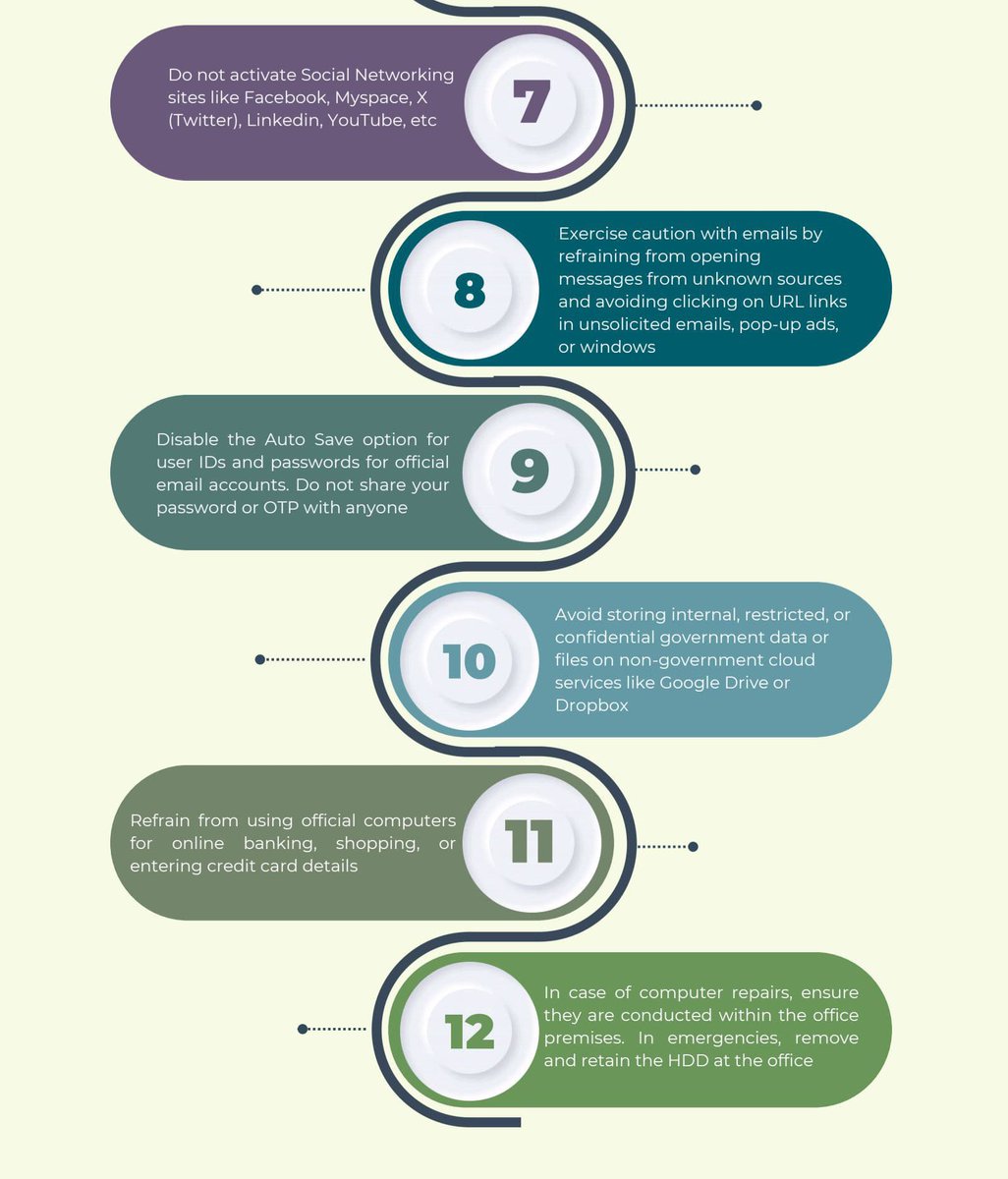 Follow cyber security Do's and Dont's for online safety.
<a href="/JmuKmrPolice/">J&K Police</a> 
<a href="/ZPHQJammu/">Zonal Police Media Centre Jammu</a> 
<a href="/igp_jammu/">IGP Jammu</a>
<a href="/kameshwarpuri/">K Puri</a> 
<a href="/DySpPriyanka/">Priyanka kumari</a> 
<a href="/dmjammuofficial/">District Magistrate, Jammu</a>
<a href="/JAMMULINKS/">JAMMU LINKS NEWS</a>