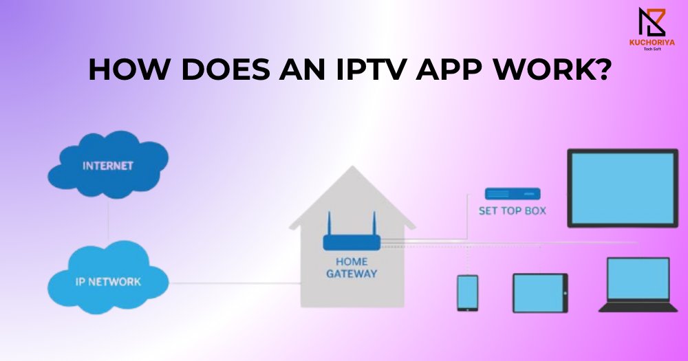 KuchoriyaSoft's tweet image. How to Choose the Best IPTV App Development Company

📖 Read the full blog → lnkd.in/ga-D6m3K

📘 Explore more: lnkd.in/gnGG3cZ7

📩 Get in touch today: lnkd.in/gd8r-SXg

#IPTVAppDevelopment #CustomIPTVApp #VideoStreaming #AppDevelopment #SecureStreaming