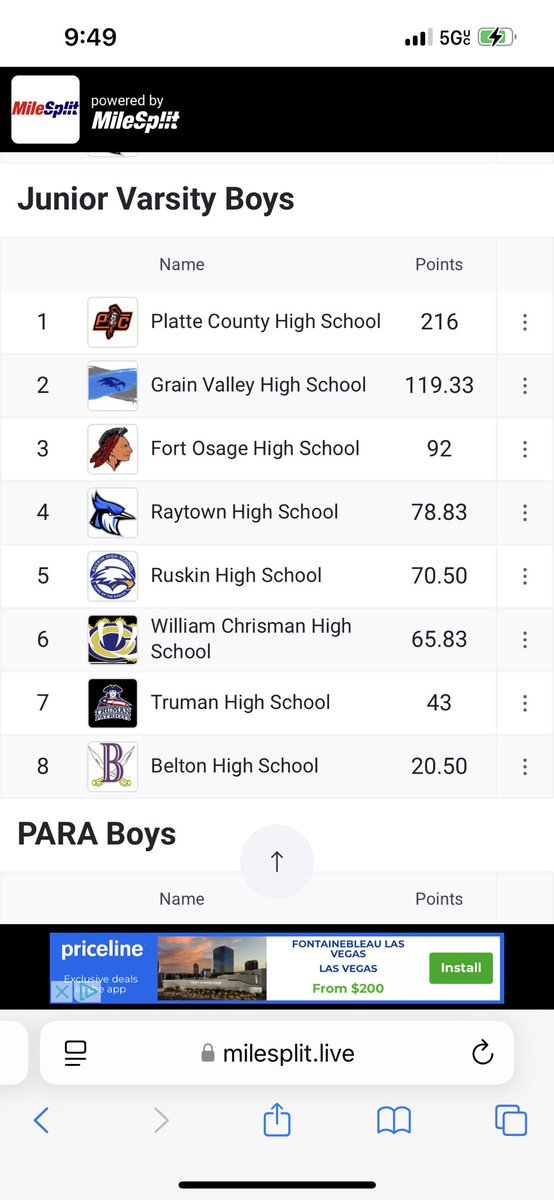 Clean sweep 🧹 for <a href="/PCHSTrack_Field/">PCTF</a> tonight at the Suburban White Conference track meet!

Var Girls 🏆 CONFERENCE CHAMPS 
Var Boys 🏆 CONFERENCE CHAMPS
JV Girls 🏆 CONFERENCE CHAMPS
JV Boys 🏆 CONFERENCE CHAMPS