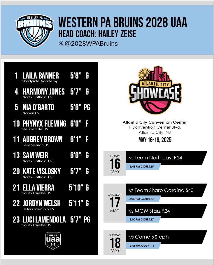Aubrey Brown (@aubreybro20) on Twitter photo Come check us out this weekend in Atlantic City, NJ!! Heres our schedule⬇️
<a href="/2028WPABruins/">WPA Bruins 2028 UAA</a>
<a href="/WPABruinsAAU/">WPABruinsAAU</a>
<a href="/haizeise_/">Hailey Zeise</a> Come check us out this weekend in Atlantic City, NJ!! Heres our schedule⬇️
<a href="/2028WPABruins/">WPA Bruins 2028 UAA</a>
<a href="/WPABruinsAAU/">WPABruinsAAU</a>
<a href="/haizeise_/">Hailey Zeise</a>