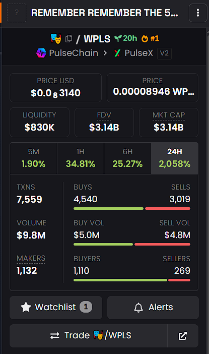 LAO Pirates π΄ββ οΈ PulseChain Degen π΄ββ οΈ (@nftdjen) on Twitter photo 10m volume launch LFG #PulseChain
Join the best passive income community on chain
t.me/ogwebchef888_cβ¦
<a href="/Finvestaio/">Finvesta.eco | Futuristic Investment Solutions</a> #finvesta 10m volume launch LFG #PulseChain
Join the best passive income community on chain
t.me/ogwebchef888_cβ¦
<a href="/Finvestaio/">Finvesta.eco | Futuristic Investment Solutions</a> #finvesta