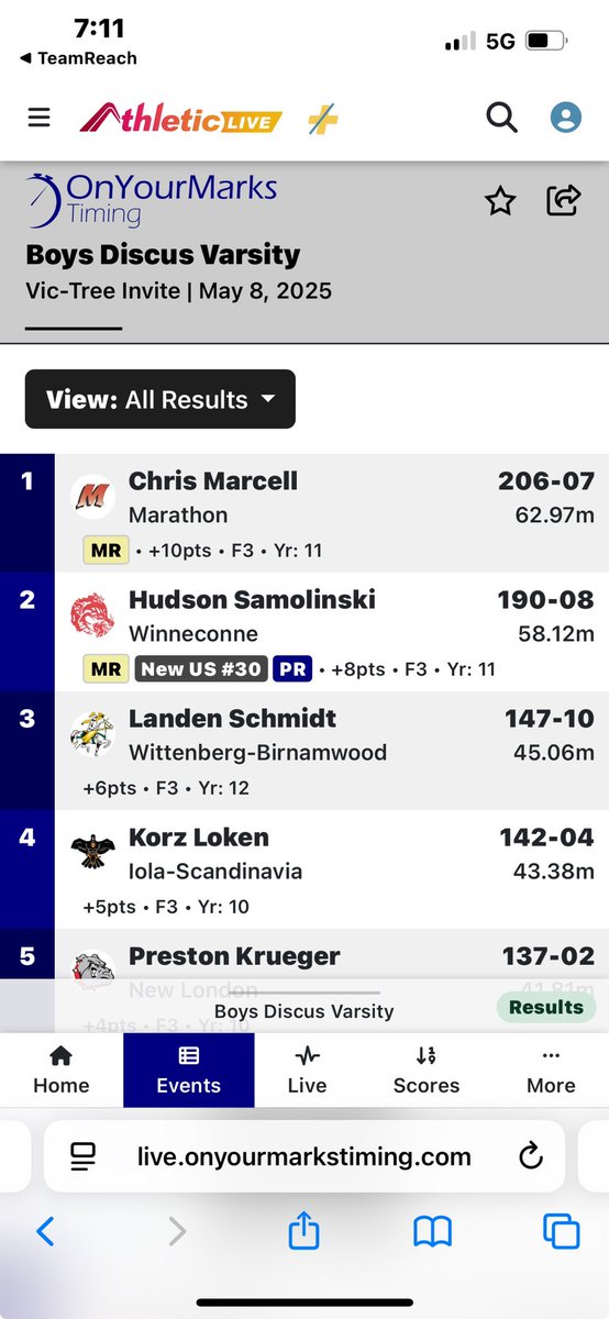 Hudson Samolinski (@h_samolinski) on Twitter photo With a new PR of 190’8” in disc I am now the New US #30. With just under half the season left I can’t wait to see what I can get to by the end. <a href="/wolves_sports1/">Winneconne Athletics</a> <a href="/PrepRedzoneWI/">Prep Redzone Wisconsin</a> <a href="/NDSUTrackField/">NDSU Track & Field / Cross Country</a> <a href="/BadgerTrackXC/">Wisconsin Track & Field and Cross Country</a> <a href="/PurdueTrackXC/">Purdue Track & Field / Cross Country</a> <a href="/CanesTrack/">Miami Hurricanes Track & Field/Cross Country</a> <a href="/GopherMCCTF/">Minnesota Track & Field and Cross Country</a> With a new PR of 190’8” in disc I am now the New US #30. With just under half the season left I can’t wait to see what I can get to by the end. <a href="/wolves_sports1/">Winneconne Athletics</a> <a href="/PrepRedzoneWI/">Prep Redzone Wisconsin</a> <a href="/NDSUTrackField/">NDSU Track & Field / Cross Country</a> <a href="/BadgerTrackXC/">Wisconsin Track & Field and Cross Country</a> <a href="/PurdueTrackXC/">Purdue Track & Field / Cross Country</a> <a href="/CanesTrack/">Miami Hurricanes Track & Field/Cross Country</a> <a href="/GopherMCCTF/">Minnesota Track & Field and Cross Country</a>
