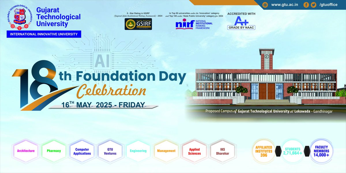 #comingsoon
#GTU #18_Foundationday #foundationday