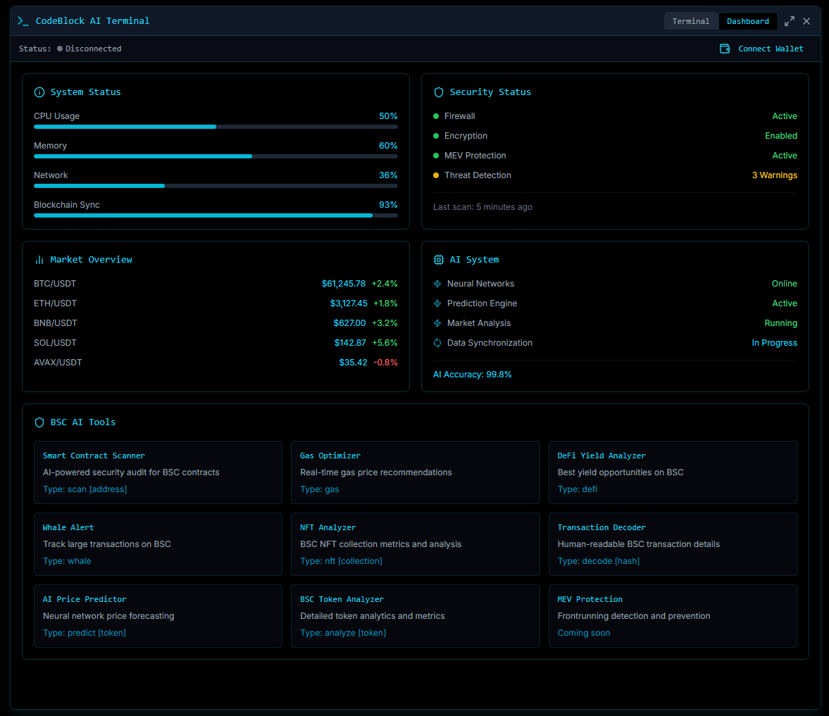 CodeblockAi's tweet image. CodeBlock AI&apos;s neural networks predict. The next major trend on #BSC will be AI-governed liquidity protocols.  Our models detected early development activity and capital movement patterns.  Stay ahead of trends, not chasing them.