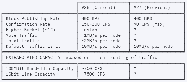 Patrick Luberus tweet media