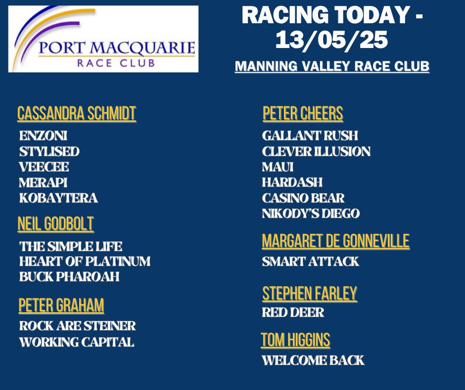 Port Macquarie Races (@port_races) on Twitter photo Best of luck to all our <a href="/port_races/">Port Macquarie Races</a> trainers, jockeys, horses and owners today at <a href="/ManningClub/">Manning Valley Race Club</a>. Best of luck to all our <a href="/port_races/">Port Macquarie Races</a> trainers, jockeys, horses and owners today at <a href="/ManningClub/">Manning Valley Race Club</a>.
