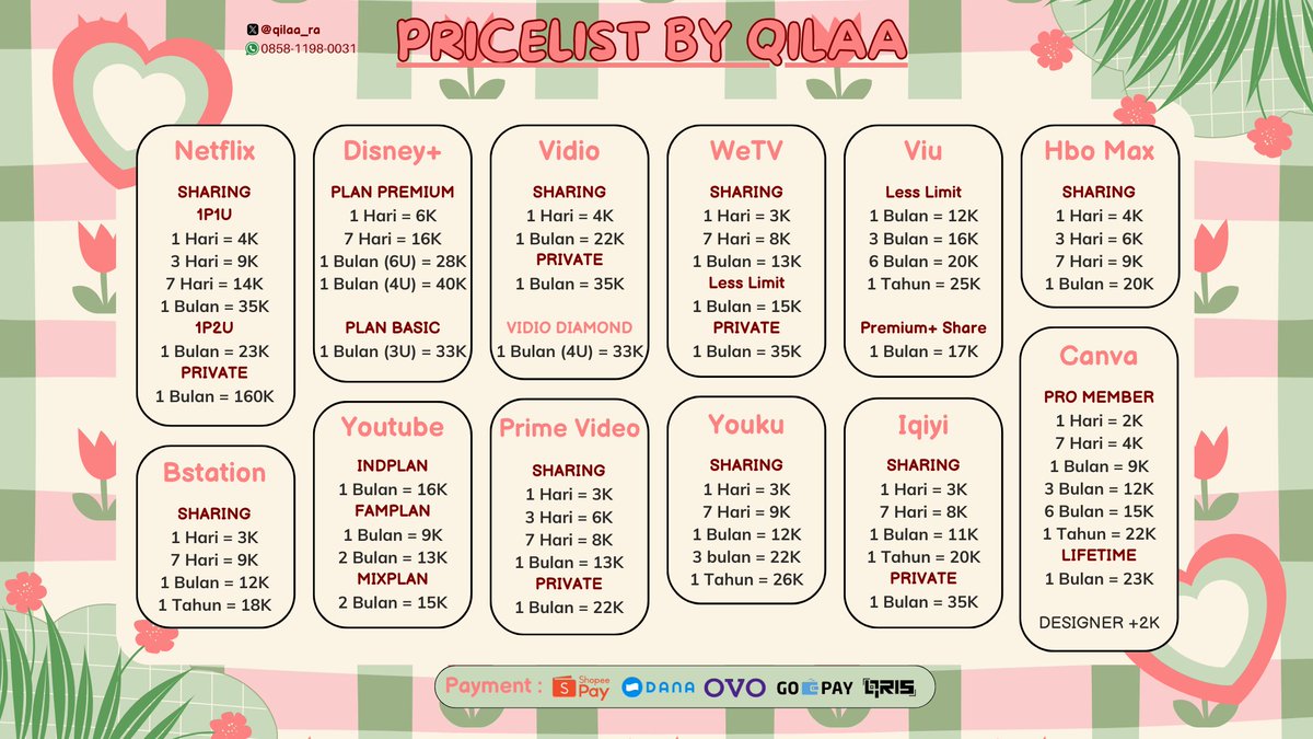 qila ; testi on pin tweet media