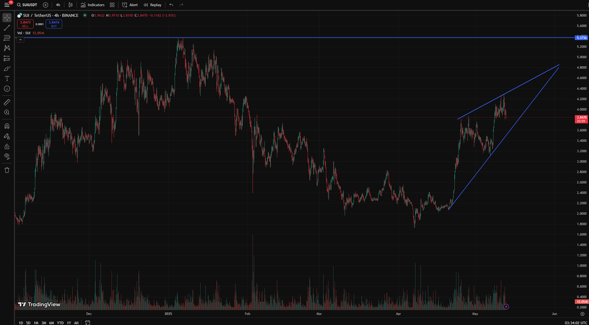 Chip the Researcher tweet media
