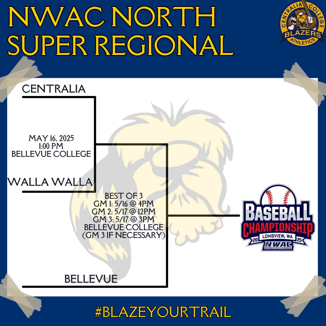 Centralia College Baseball (@centralia_bsb) on Twitter photo 🚨 PLAYOFF SCHEDULE 🚨
See you Friday <a href="/Courterfield/">BC Baseball</a> at 1pm!
We play Walla Walla in a one-game elimination, winner moves on to play Bellevue in a best of 3 series. 🚨 PLAYOFF SCHEDULE 🚨
See you Friday <a href="/Courterfield/">BC Baseball</a> at 1pm!
We play Walla Walla in a one-game elimination, winner moves on to play Bellevue in a best of 3 series.