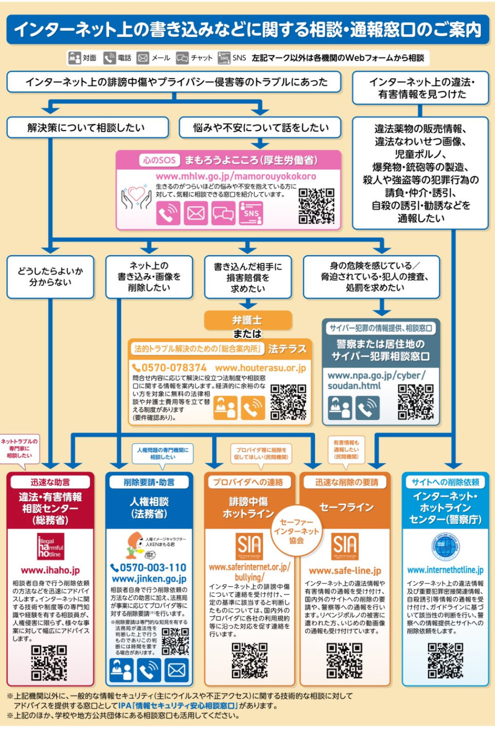 スマイリーキクチ on X: 