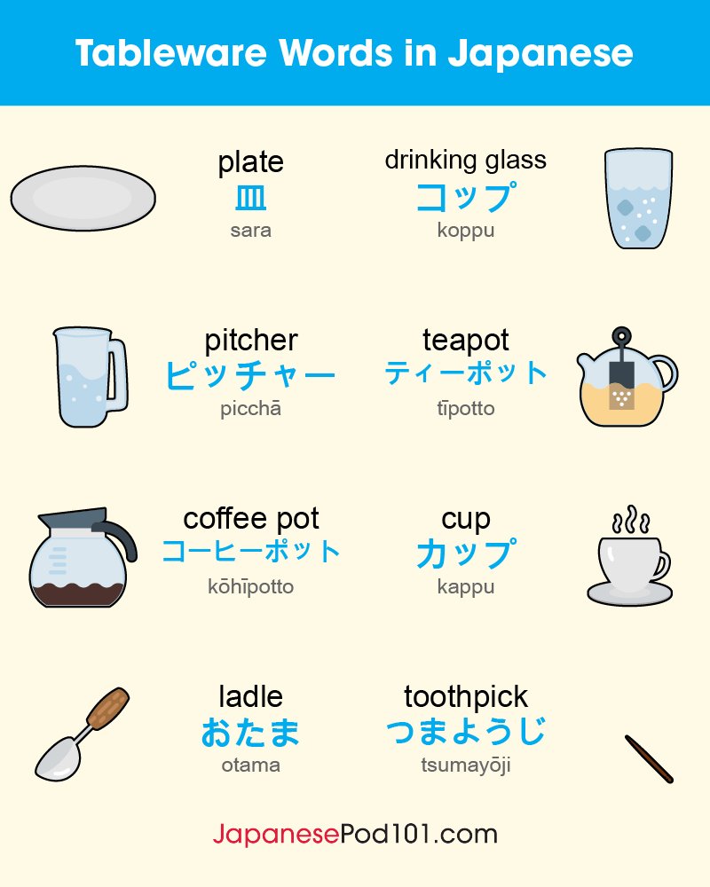 Master3Language's tweet image. Tableware Words in Korean &amp;amp; Japanese

■Credits to KoreanClass101 ow.ly/VTS230cDkgu
■Credits to JapanesePod101 ow.ly/uoFu30cDkin

#LearnKorean #LearnJapanese #LanguageLearning #KoreanVocabulary #JapaneseVocabulary #KoreanLanguage #JapaneseLanguage #KCulture #JCulture