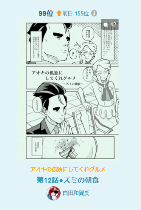 https://t.co/hZqzm6qCIQ
ランキングありがとうございます! 