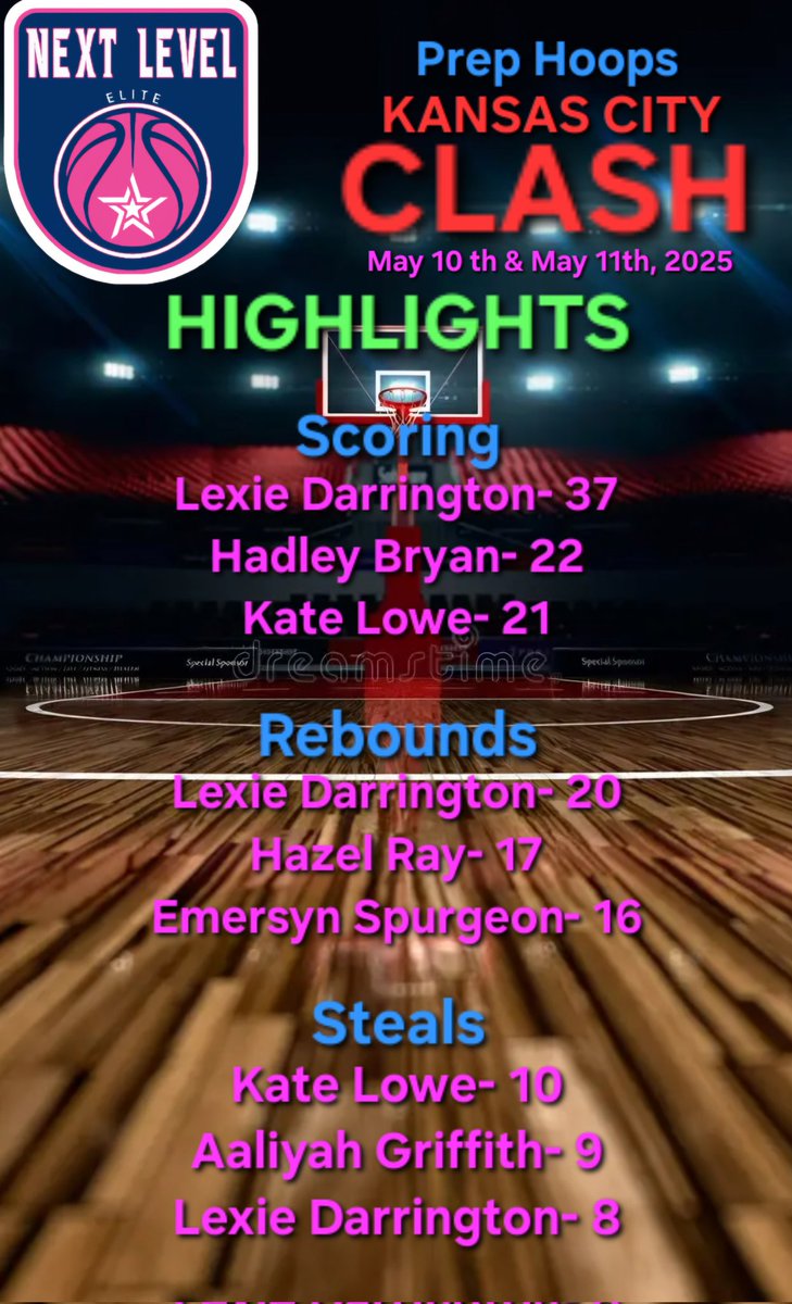 Next Level Elite 16U (@nle_omaha) on Twitter photo Thanks again to <a href="/PGHCircuit/">Prep Girls Hoops Circuit π</a> for a great KC Clash tourney! <a href="/PGHBrooks/">Jeremy Brooks</a> Thanks again to <a href="/PGHCircuit/">Prep Girls Hoops Circuit π</a> for a great KC Clash tourney! <a href="/PGHBrooks/">Jeremy Brooks</a>