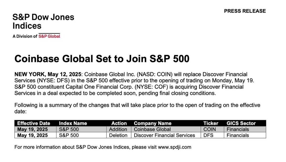 Coinbase $COIN is about to join S&amp;P500 $SPX

Soon every person with a retirement account will have Bitcoin allocation