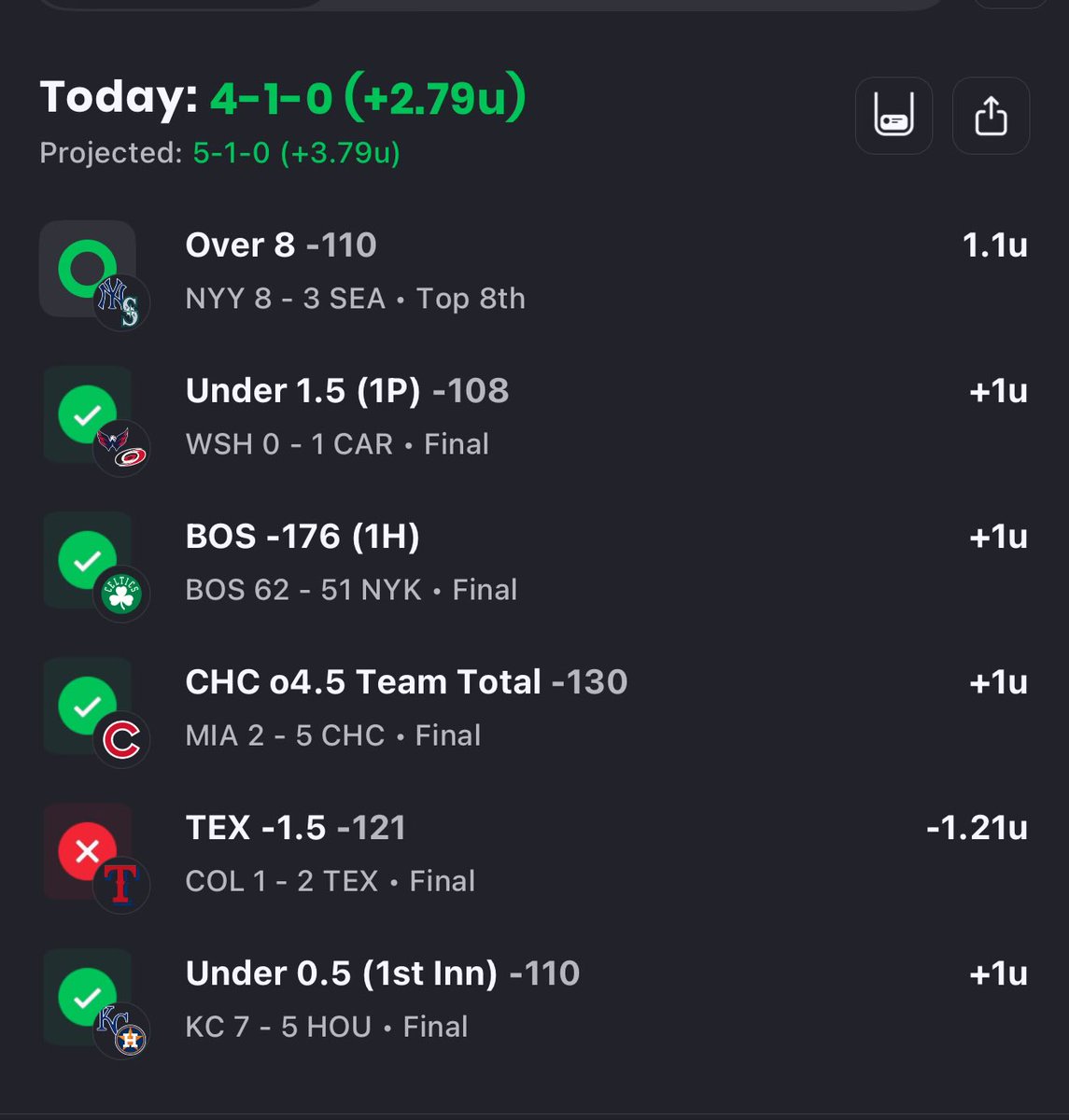 Close to the sweep. Welcome back