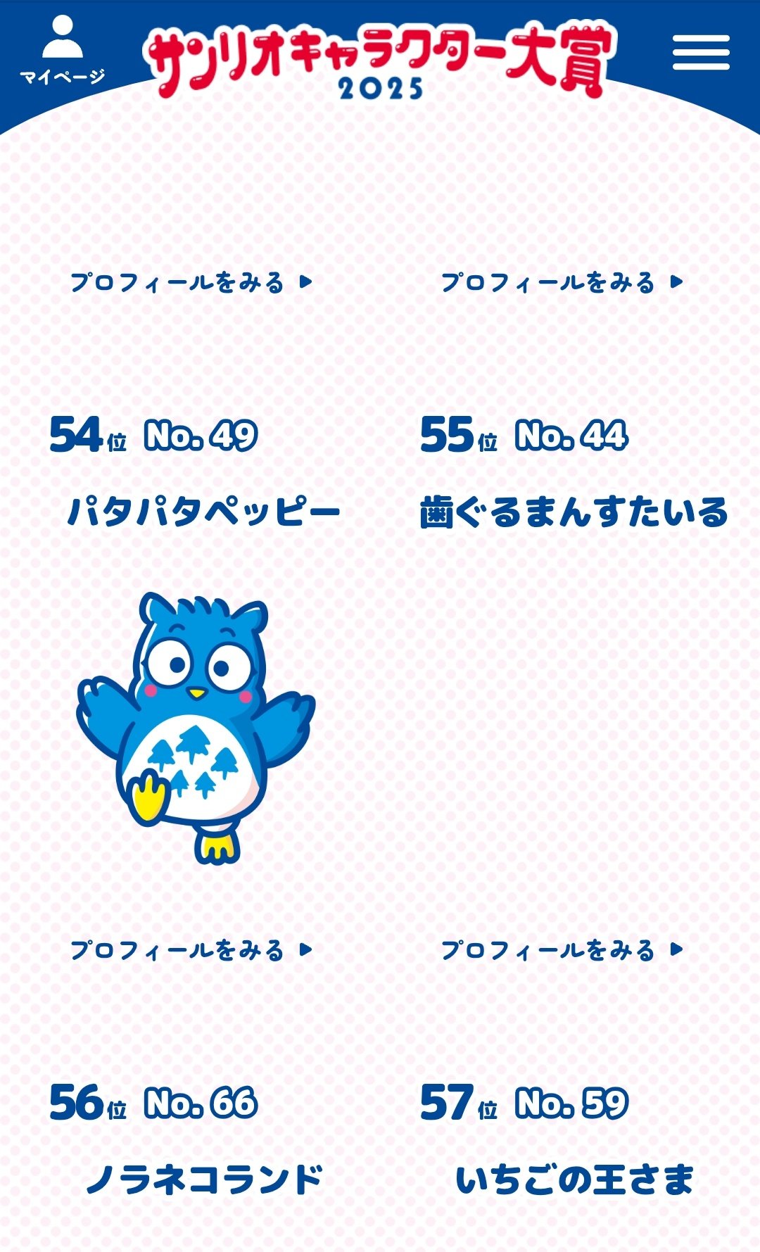 サンリオ クリアファイル 3coins パタパタペッピー コメント