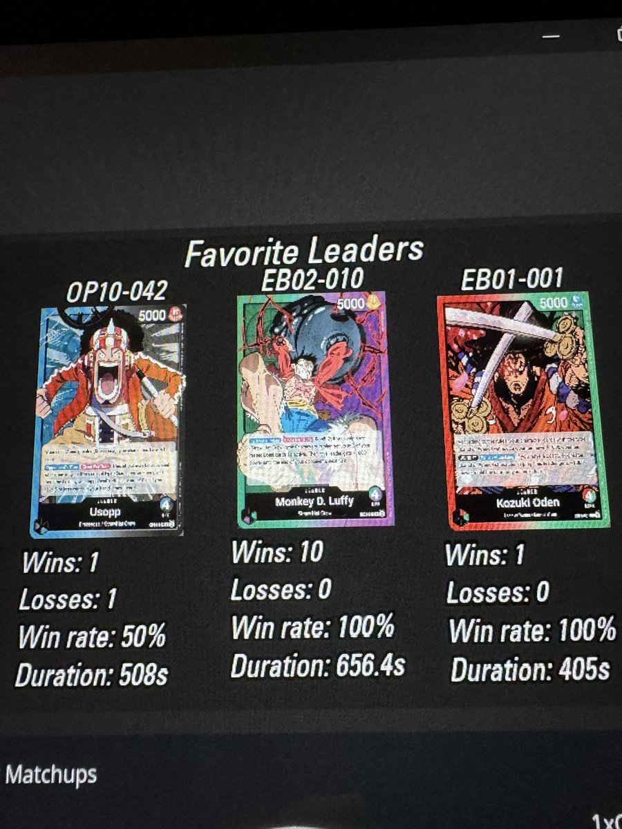 Yea this deck is pretty good I guess.