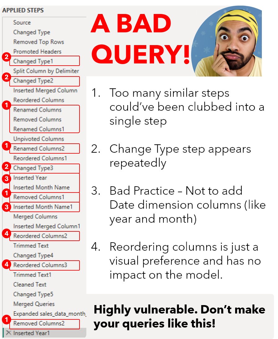 chandeep2786's tweet image. How to write a bad Query.
#powerquery {M}joy