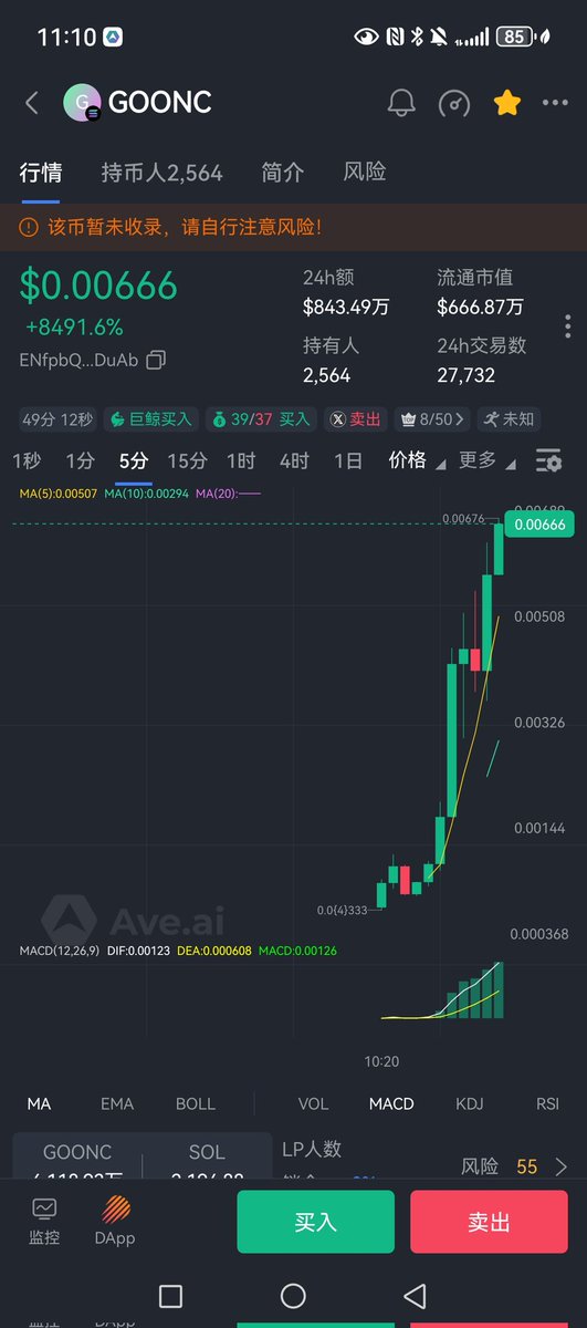 tasletcico's tweet photo. 没有动态的日子，都在努力打狗。
ENfpbQUM5xAnNP8ecyEQGFJ6KwbuPjMwv7ZjR29cDuAb https://t.co/ZIaFzmW8b0