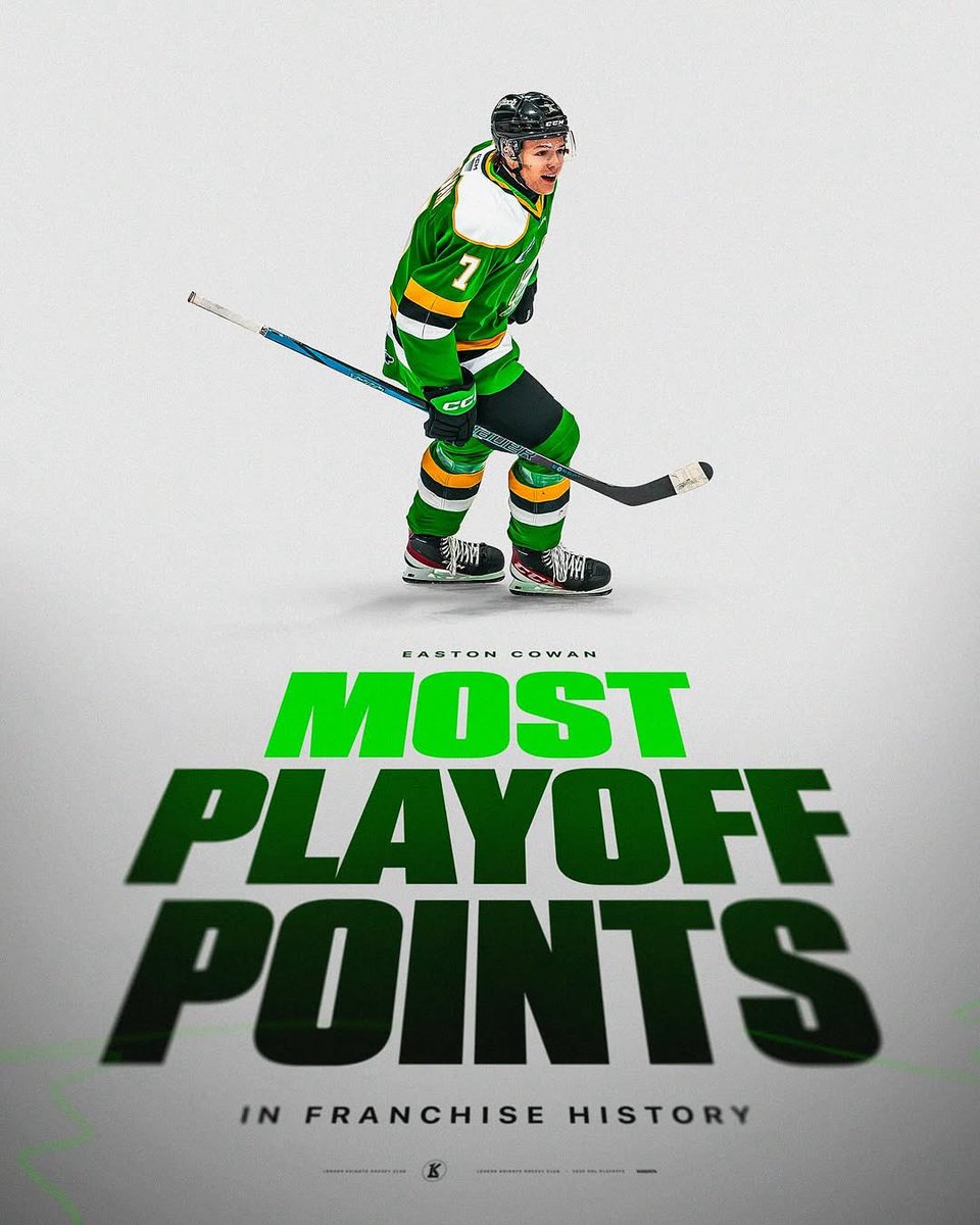 Maloney & Thompson Sports Management (@maloneythompson) on Twitter photo Easton Cowan is now the London Knights record-holder for most career playoff points with 90, surpassing the previous record set by Rob Schremp. <a href="/EastonCowan/">easton.cowan</a> <a href="/MapleLeafs/">Toronto Maple Leafs</a> <a href="/LondonKnights/">London Knights</a> Easton Cowan is now the London Knights record-holder for most career playoff points with 90, surpassing the previous record set by Rob Schremp. <a href="/EastonCowan/">easton.cowan</a> <a href="/MapleLeafs/">Toronto Maple Leafs</a> <a href="/LondonKnights/">London Knights</a>