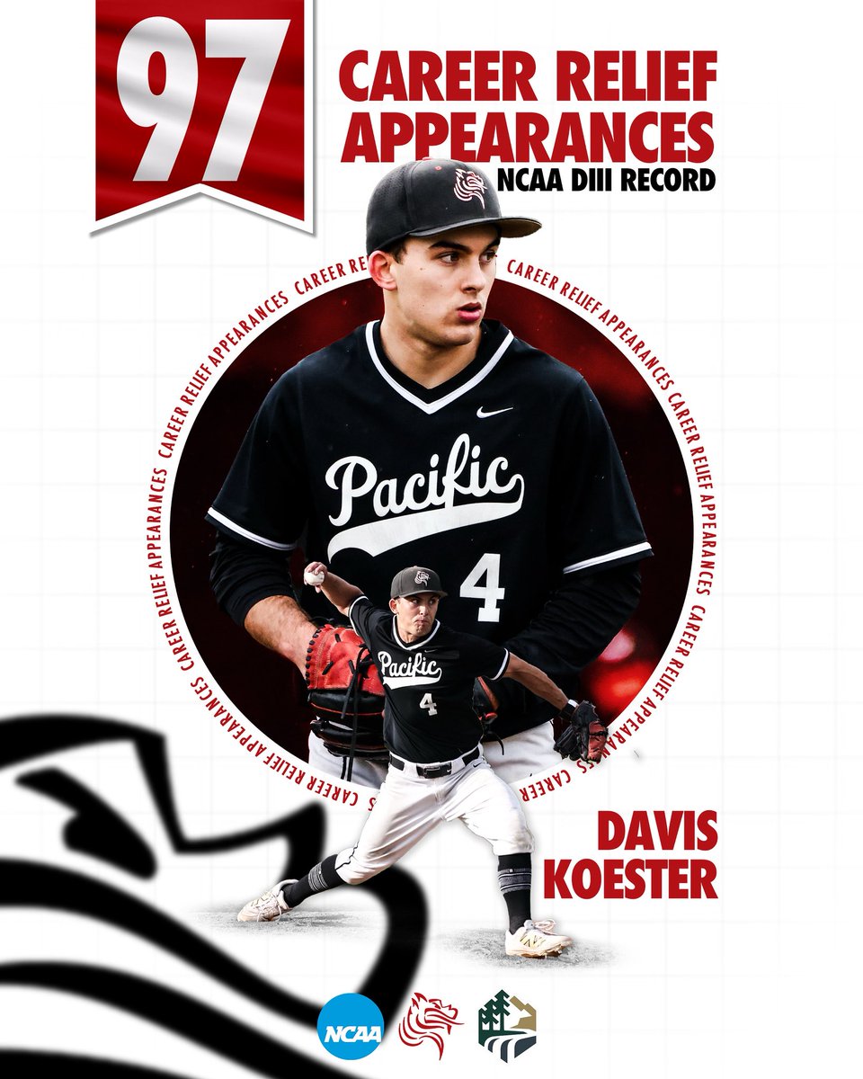 Pacific’s Davis Koester broke the NCAA Division III record for career relief appearances, a mark set in 1987. #goboxers