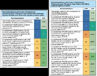 CardioTeca (@cardioteca) on Twitter photo 👀 Nueva posición de finerenona en las guías japonesas de insuficiencia cardiaca 2025
⚕️ Jorge Salamanca Viloria <a href="/Jorge_SV_/">Jorge Salamanca Viloria</a>
🔎 cardioteca.com/blog-finerenon… 👀 Nueva posición de finerenona en las guías japonesas de insuficiencia cardiaca 2025
⚕️ Jorge Salamanca Viloria <a href="/Jorge_SV_/">Jorge Salamanca Viloria</a>
🔎 cardioteca.com/blog-finerenon…