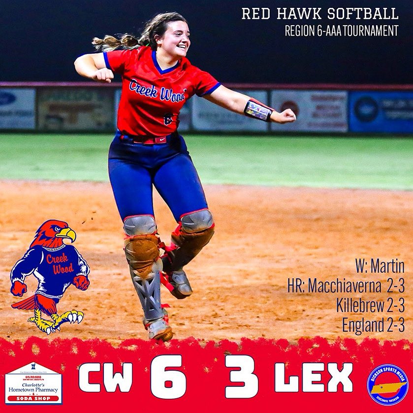 🥎 Region 6-AAA
Tournament
CW 6 • Lexington 3