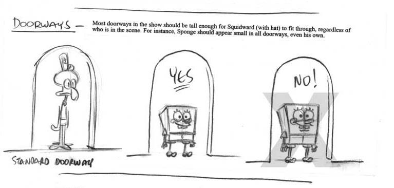 ArtofSpongebob's tweet image. The "Squidward rule" for drawing doorways