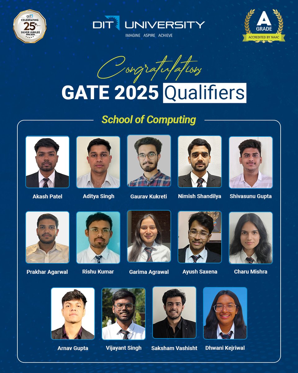 dit_university's tweet image. Here’s to the tech professionals of tomorrow!
Congratulations to these 14 DITians from the School of Computing on qualifying for GATE 2025.
We wish them the best for the challenging exam and hope they pass with flying colors!
#gate2025 #dituniversity #schoolofcomputing…